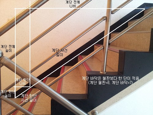 계단 나누기 상세.jpg