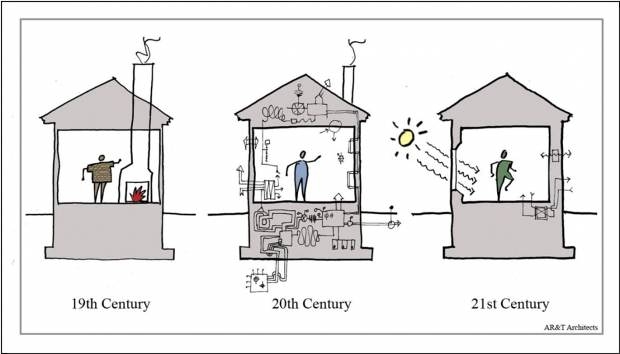 passivehouse_approach.jpg