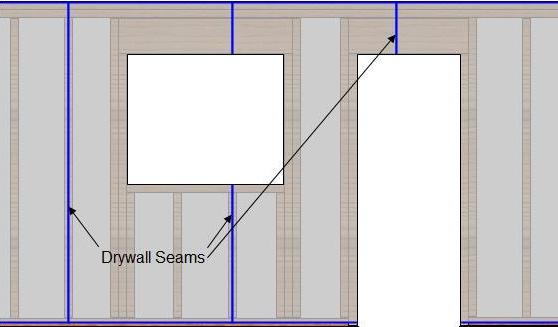 correct-position-drywall-joints.jpg