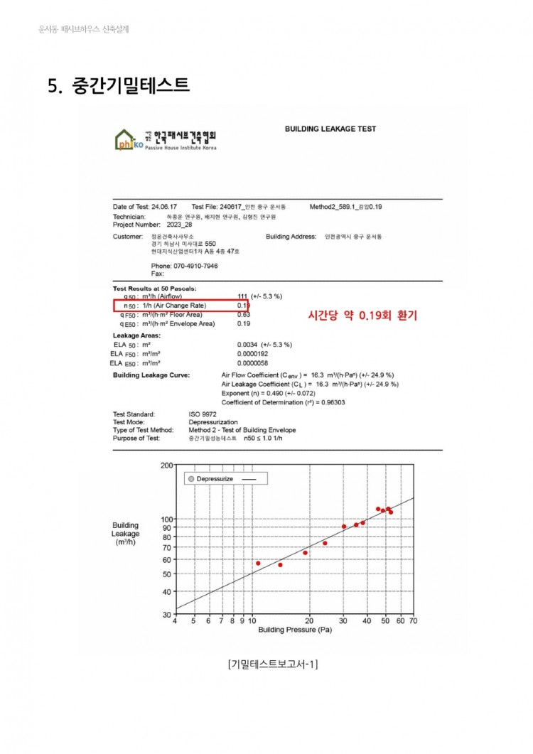 인천시 운서동 패시브주택 오픈하우스 [24.06.29]_15.jpg