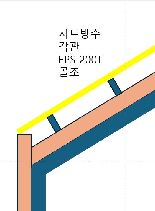 통기층문의.jpg