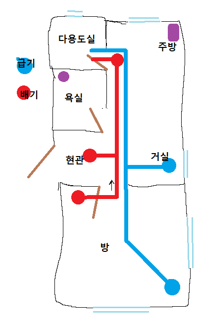 전열교환기 - 복사본.png