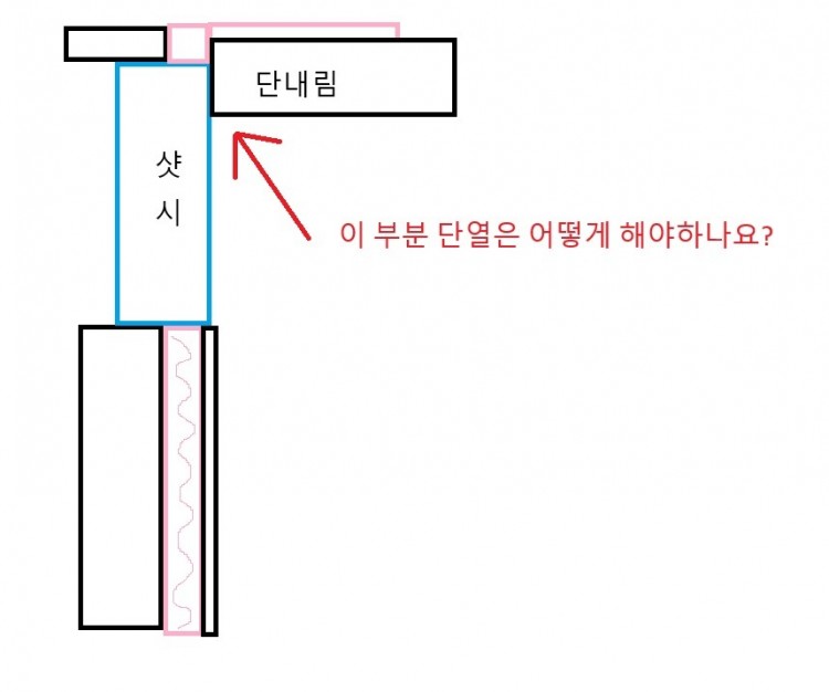 샷시 부분 단열질문.jpg