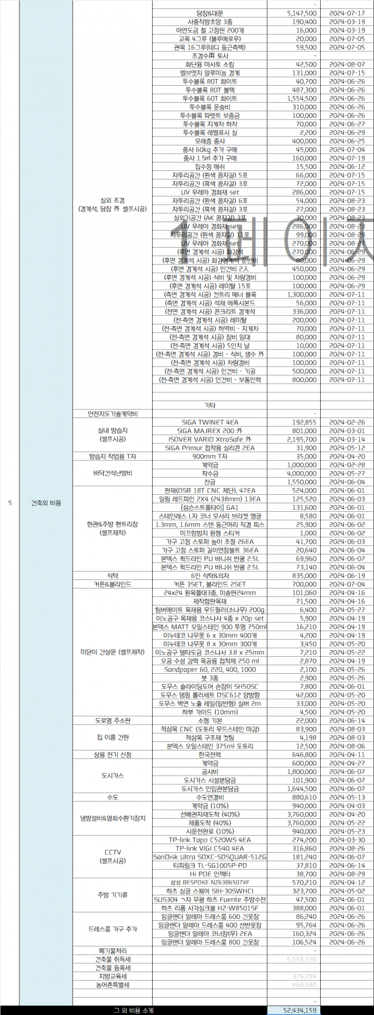 table_건축외비용.png