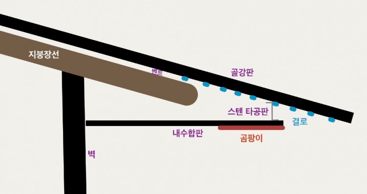 스크린샷 2024-09-18 오후 2.11.10.jpg