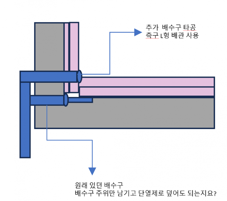 역전방수2.png