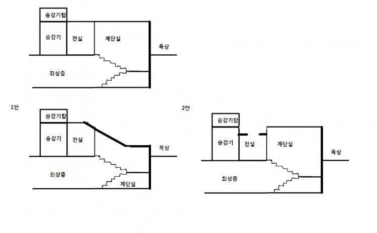 옥상승강기.jpg