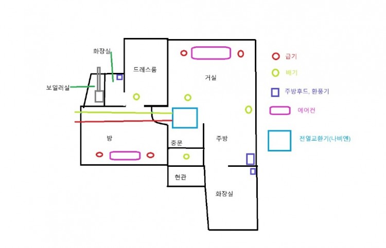 전열교환기.jpg