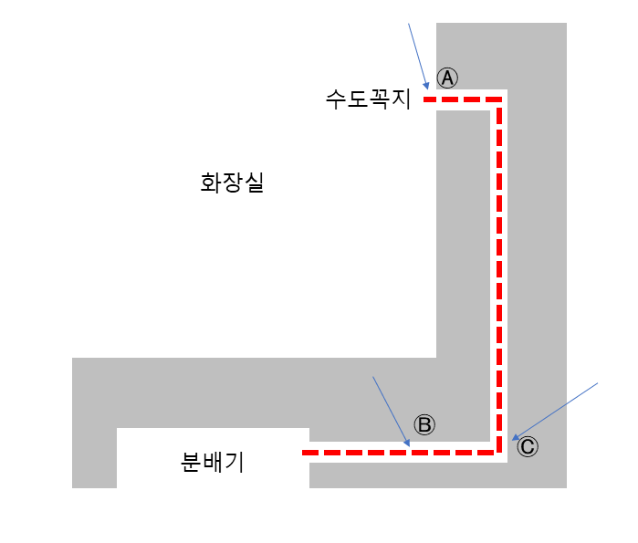 분배기누수2.png