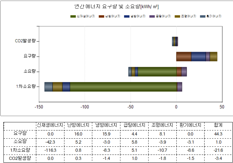 화면 캡처 2024-12-22 145320.png