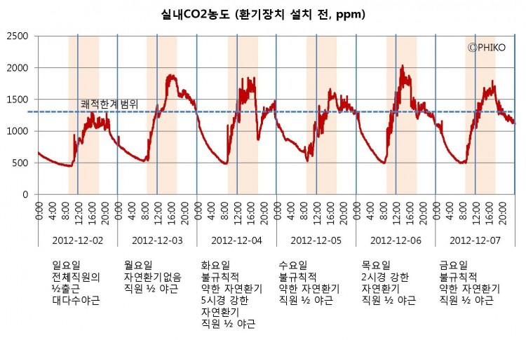 환기장치설치전후_Page_1.jpg