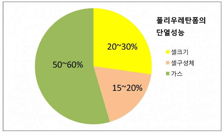 구성표.jpg