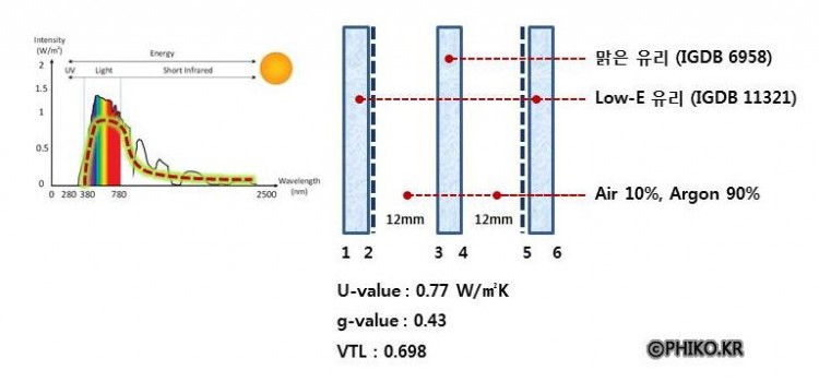 유리특성_12.JPG