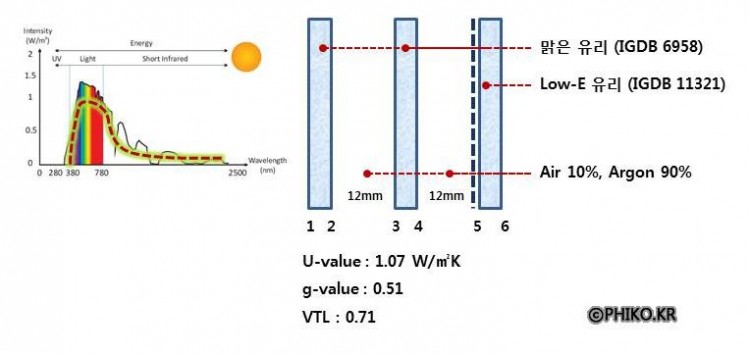 유리특성_11.JPG