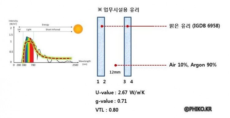 유리특성_13.JPG