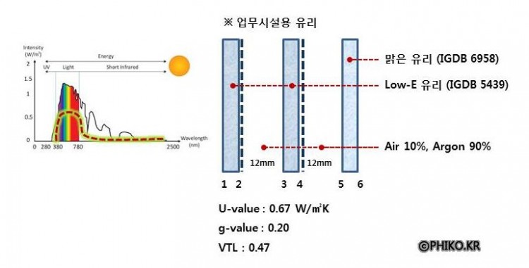 유리특성_17.JPG