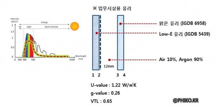 유리특성_14.JPG