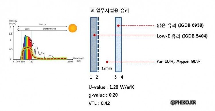 유리특성_15.JPG