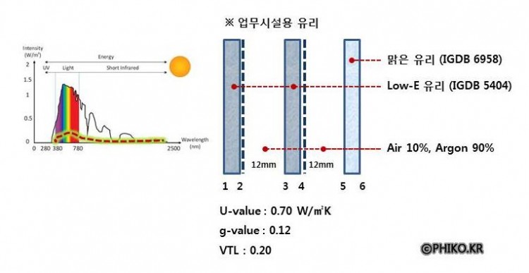 유리특성_18.JPG