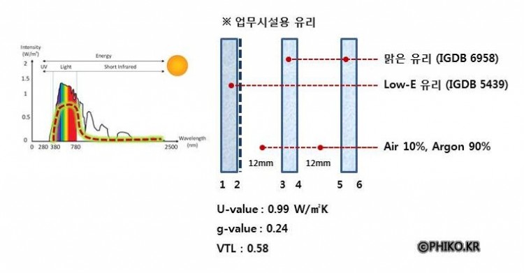 유리특성_16.JPG