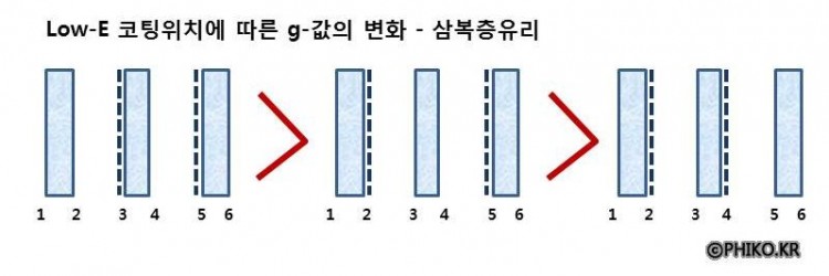 유리의특성_9_2.jpg