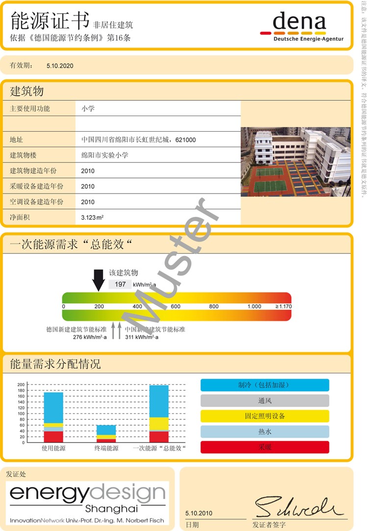 Energieausweis-Schule-Mianyang-Aushang4.jpg