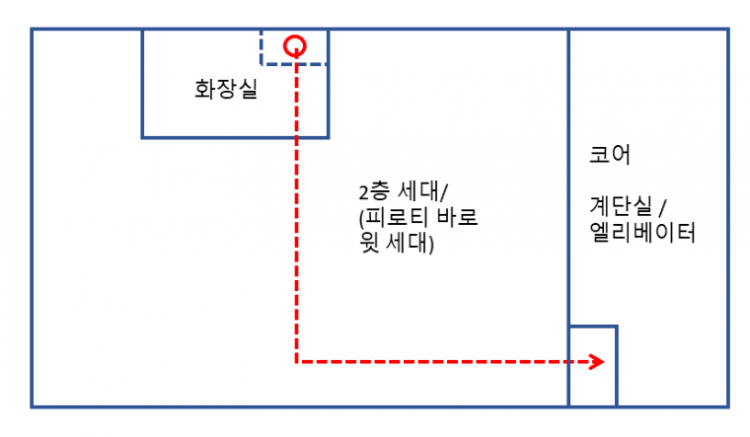 공용배관처리_02.png