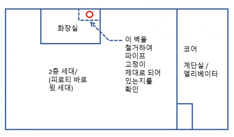 공용배관처리_04.png