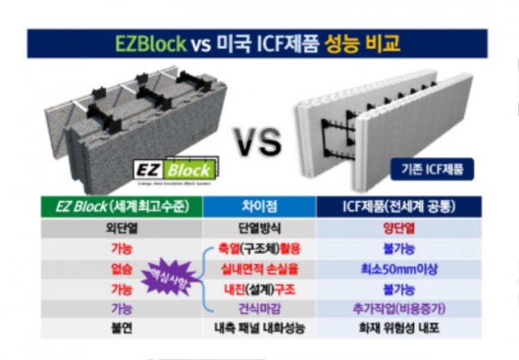 2-1.EZBlock_시스템 개요_page-0024.jpg