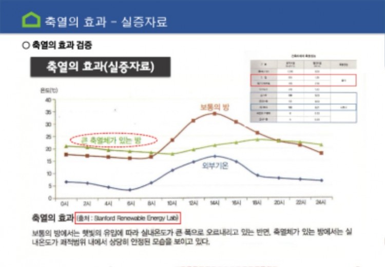 2-1.EZBlock_시스템 개요_page-0027.jpg