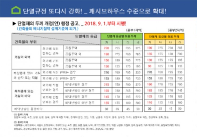 2-1.EZBlock_시스템 개요_page-0036.jpg