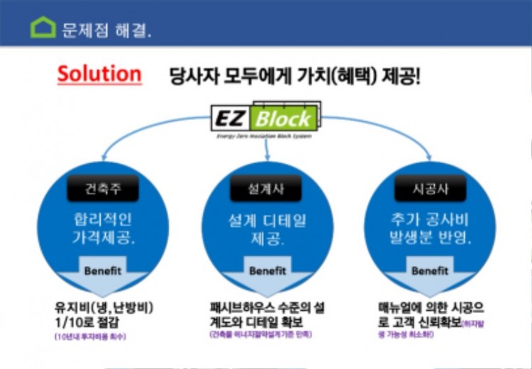 2-1.EZBlock_시스템 개요_page-0040.jpg