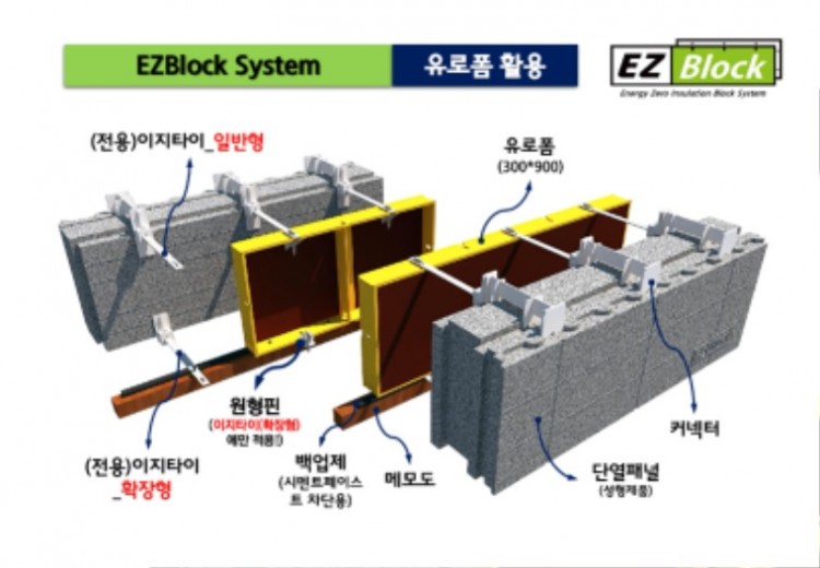 2-2.EZBlock_제품(치수)규격_pages-to-jpg-0003.jpg