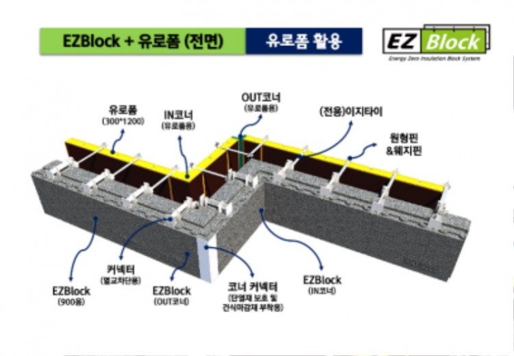 2-2.EZBlock_제품(치수)규격_pages-to-jpg-0006.jpg