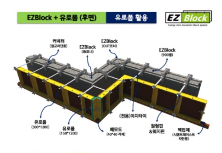 2-2.EZBlock_제품(치수)규격_pages-to-jpg-0007.jpg