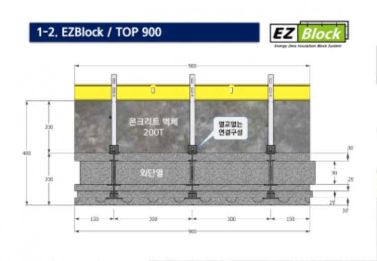 2-2.EZBlock_제품(치수)규격_pages-to-jpg-0011.jpg