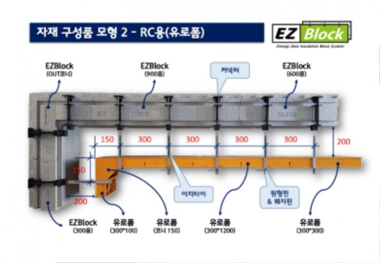 2-2.EZBlock_제품(치수)규격_pages-to-jpg-0027.jpg