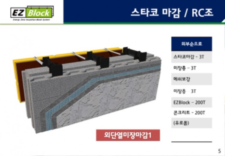 4-3.EZBlock(마감예시)_2021Edition_page-0005.jpg