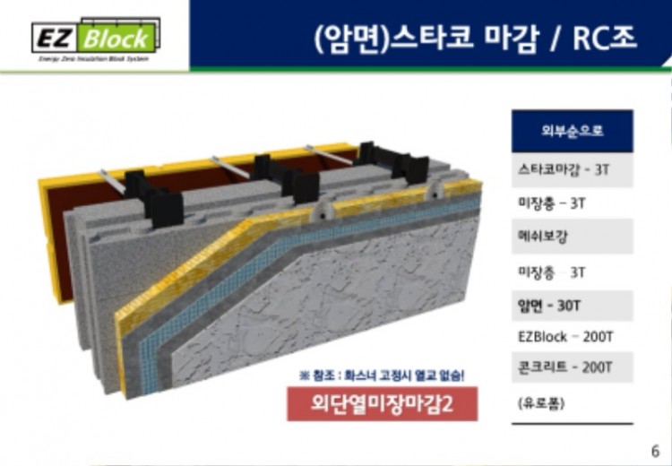 4-3.EZBlock(마감예시)_2021Edition_page-0006.jpg