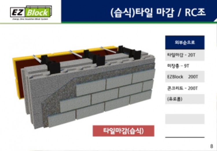 4-3.EZBlock(마감예시)_2021Edition_page-0008.jpg