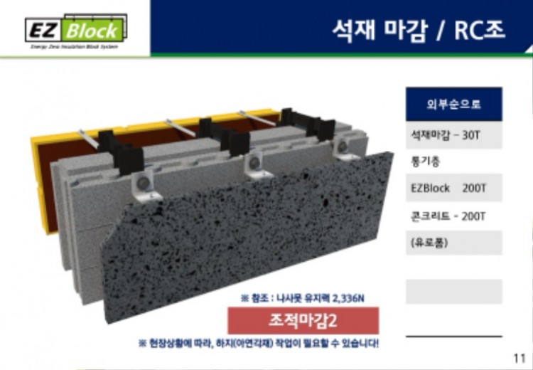 4-3.EZBlock(마감예시)_2021Edition_page-0011.jpg