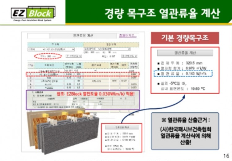 4-3.EZBlock(마감예시)_2021Edition_page-0016.jpg