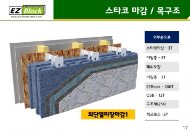 4-3.EZBlock(마감예시)_2021Edition_page-0017.jpg