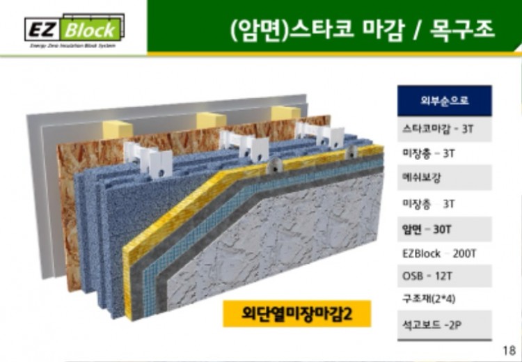 4-3.EZBlock(마감예시)_2021Edition_page-0018.jpg