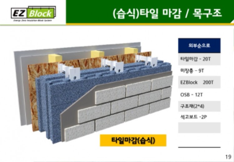 4-3.EZBlock(마감예시)_2021Edition_page-0019.jpg