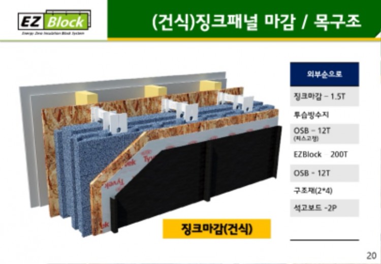 4-3.EZBlock(마감예시)_2021Edition_page-0020.jpg