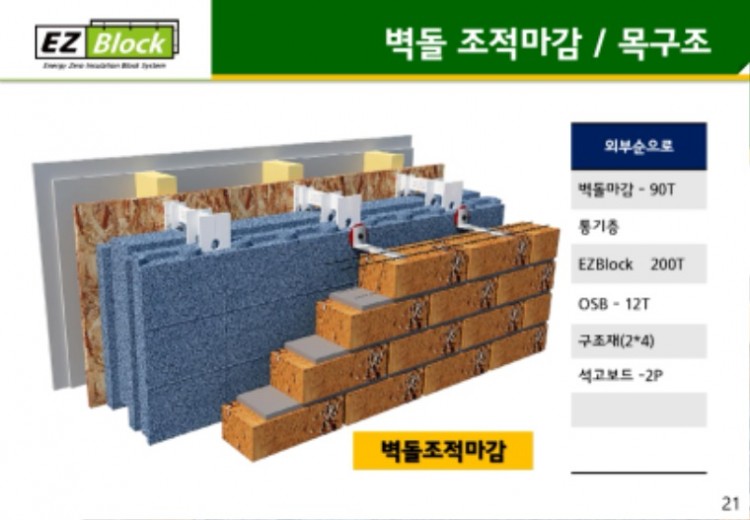 4-3.EZBlock(마감예시)_2021Edition_page-0021.jpg