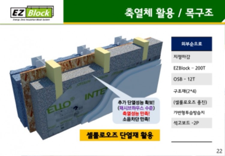 4-3.EZBlock(마감예시)_2021Edition_page-0022.jpg