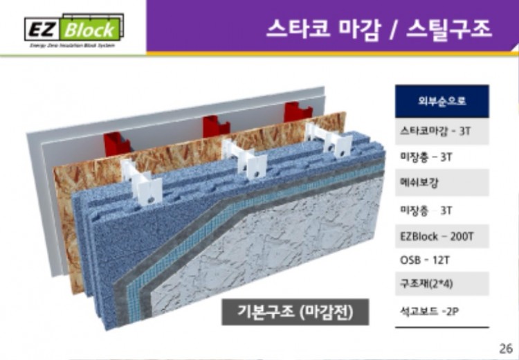 4-3.EZBlock(마감예시)_2021Edition_page-0026.jpg