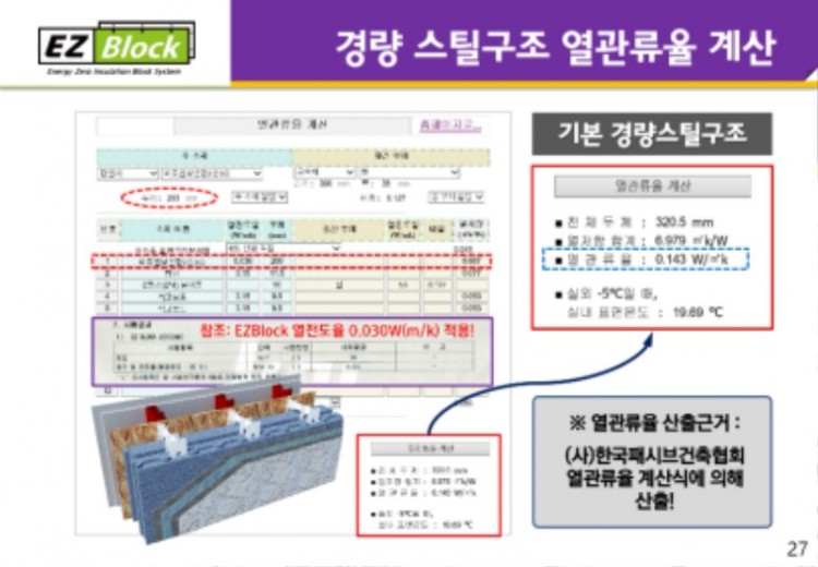 4-3.EZBlock(마감예시)_2021Edition_page-0027.jpg